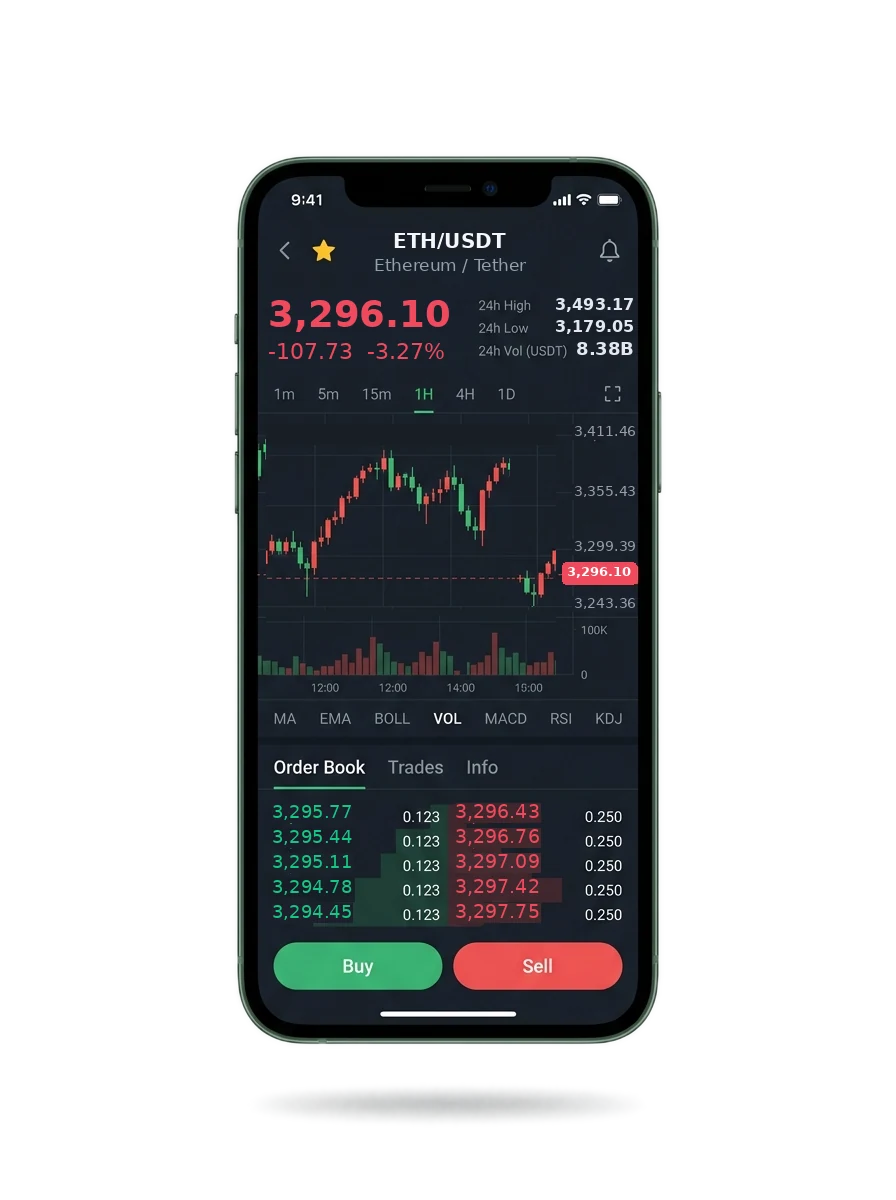 The same portfolio view on a phone screen The same portfolio view on a phone screen